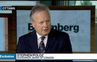 Stephen Poloz: I’m worried about a trade war escalation