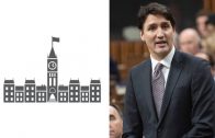 How does a minority government in Canada work?
